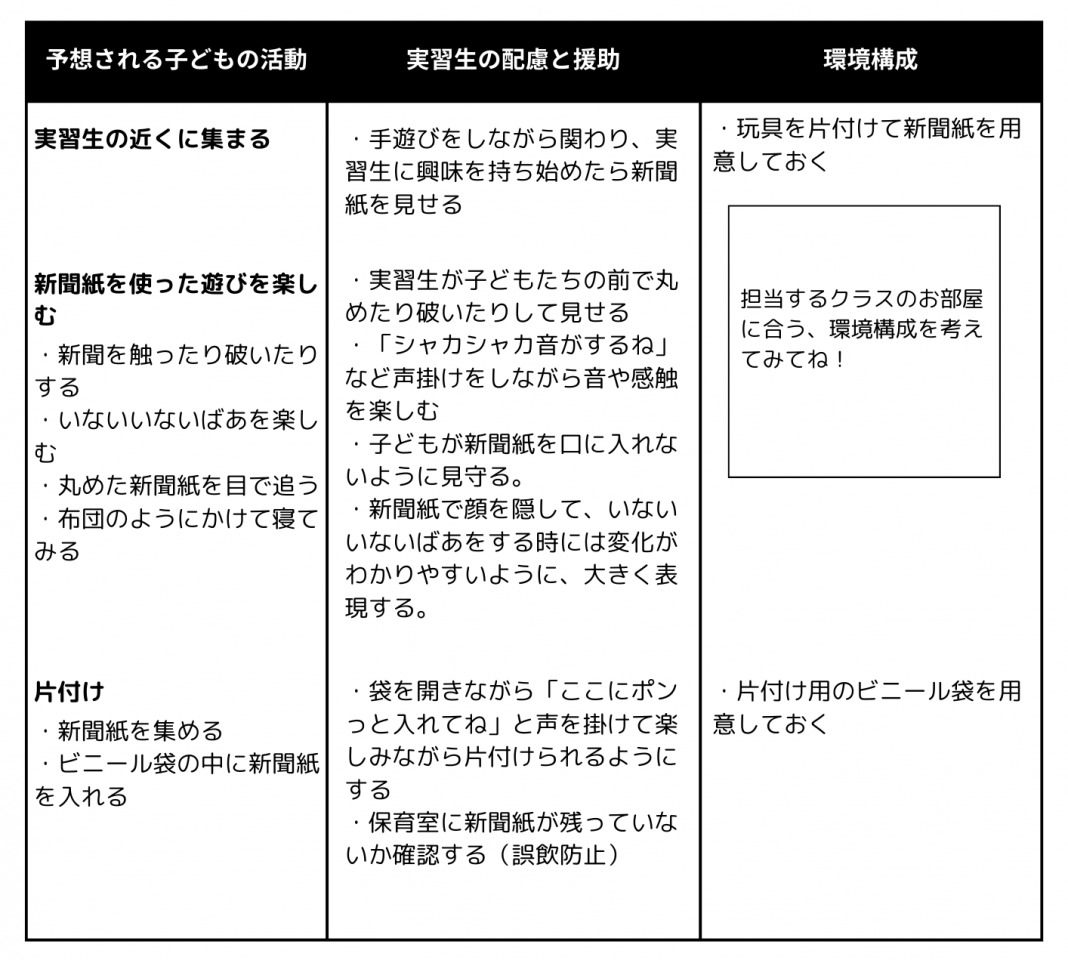 0歳児クラス編