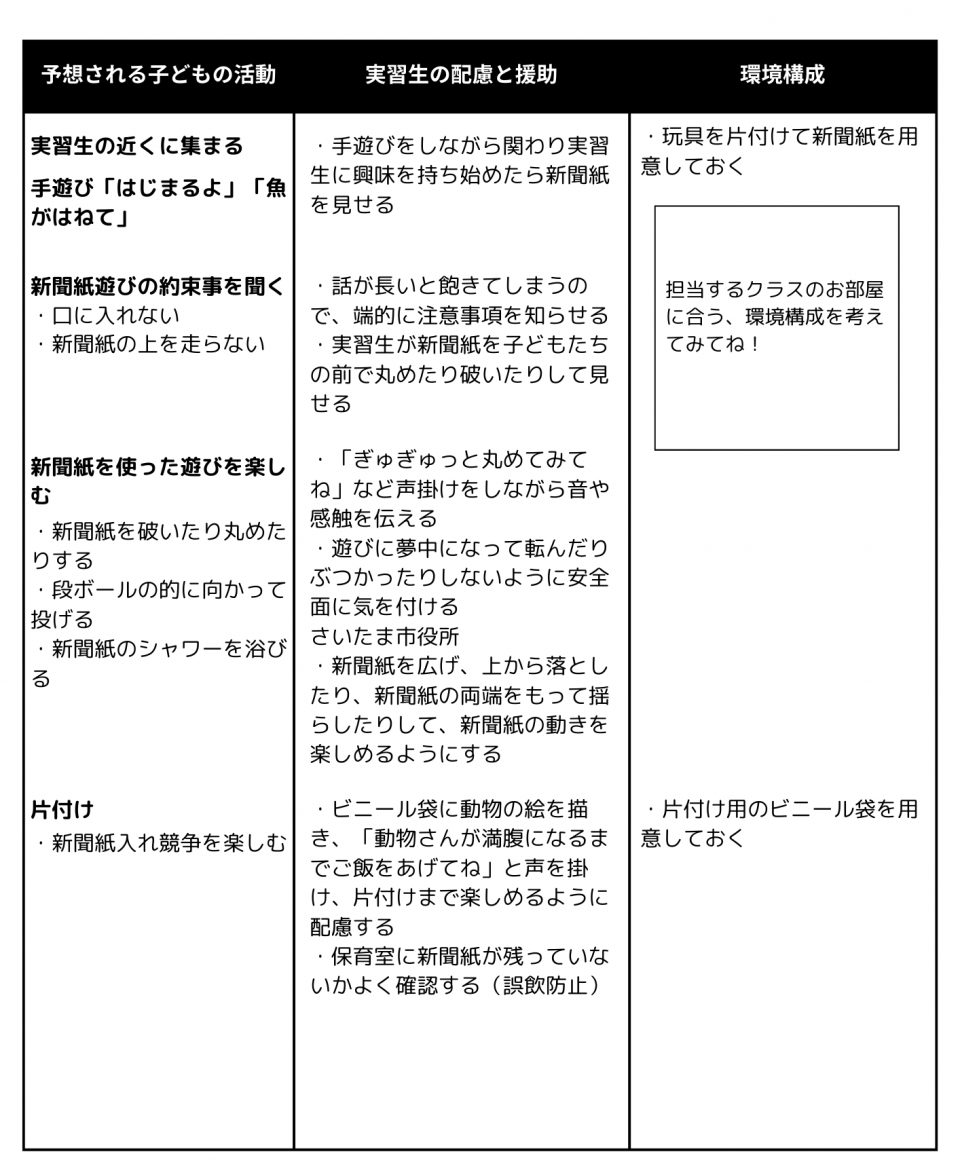 1歳児クラス編