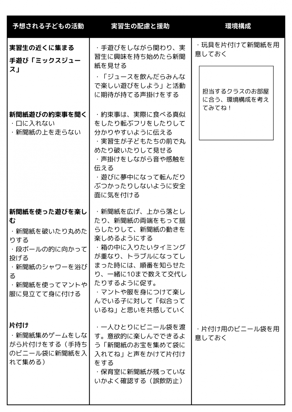 2歳児クラス編