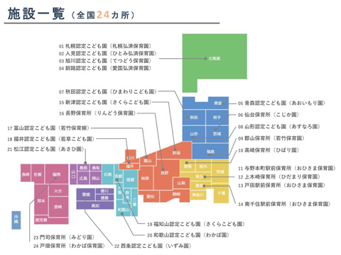 公益財団法人鉄道弘済会 保育所・認定こども園(全国24園) 園長先生・採用担当からのメッセージ